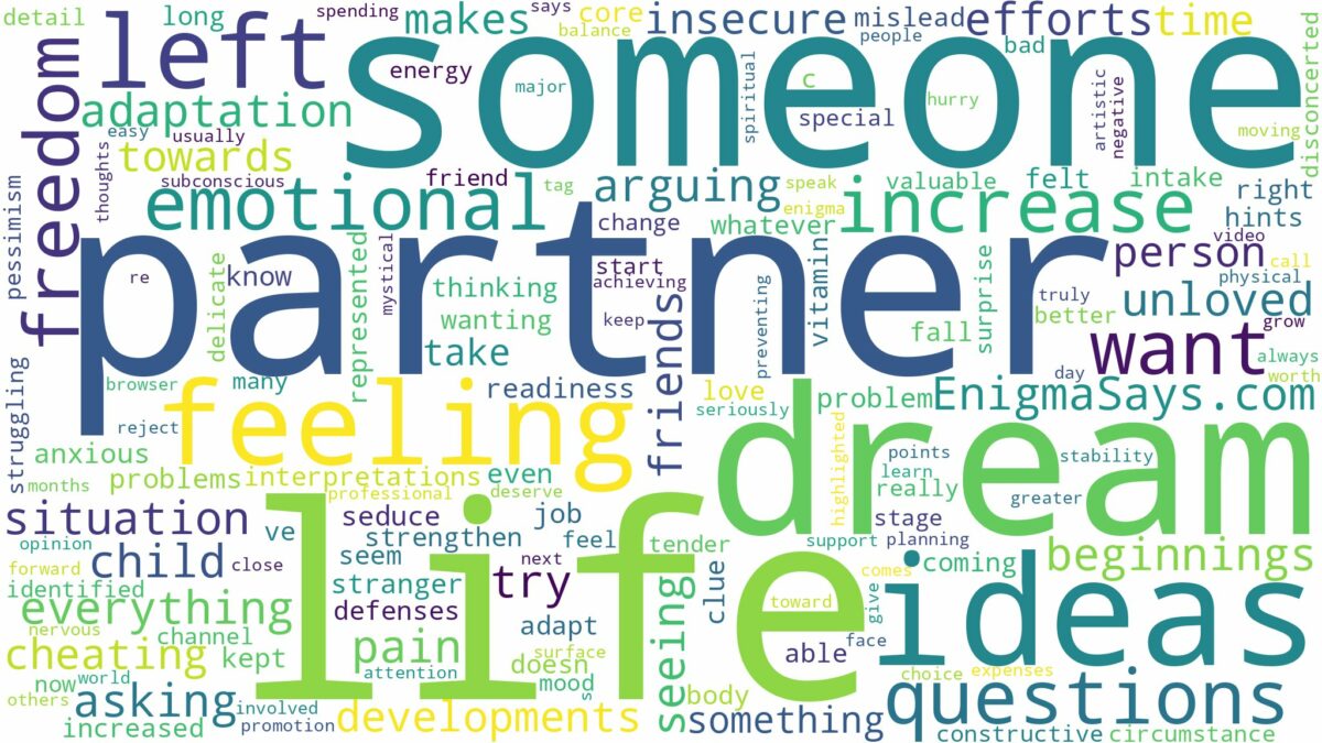 dreaming of being left for someone else and related dreams with their meanings in a word cloud