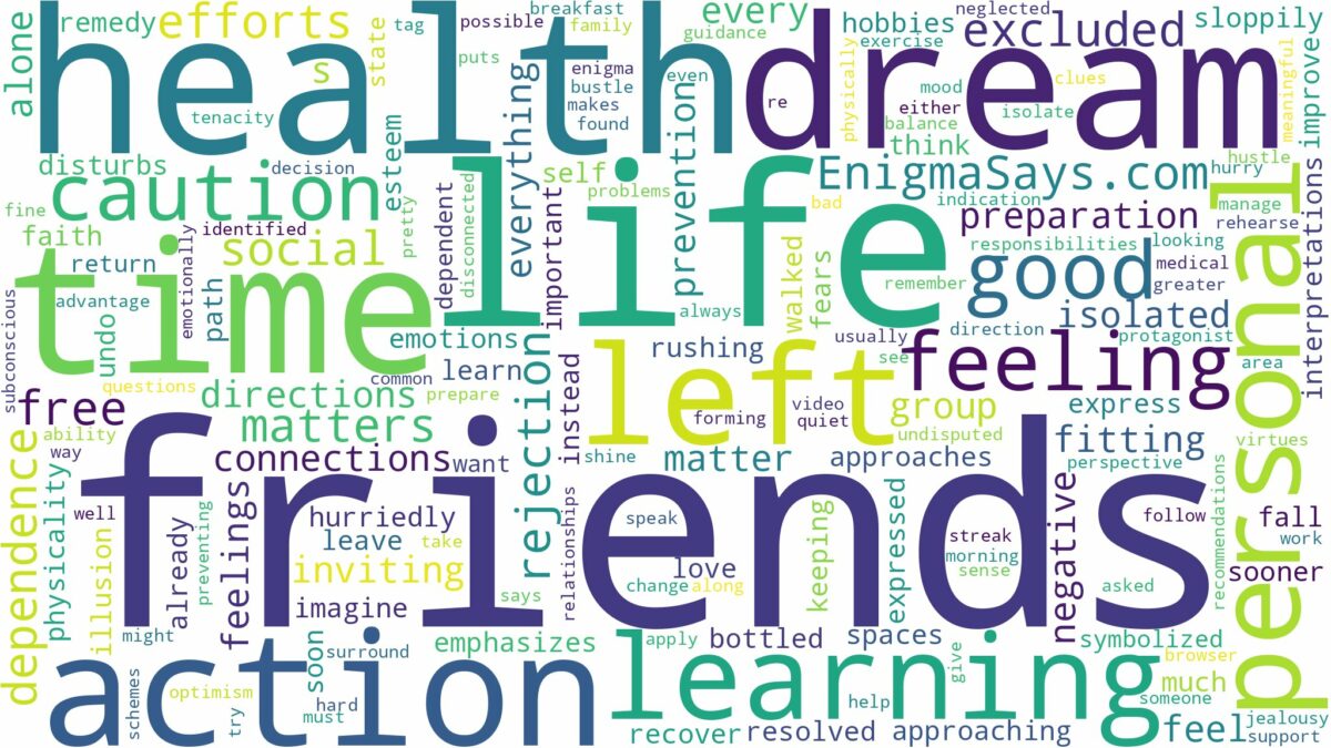 dreaming of being left out by friends and related dreams with their meanings in a word cloud