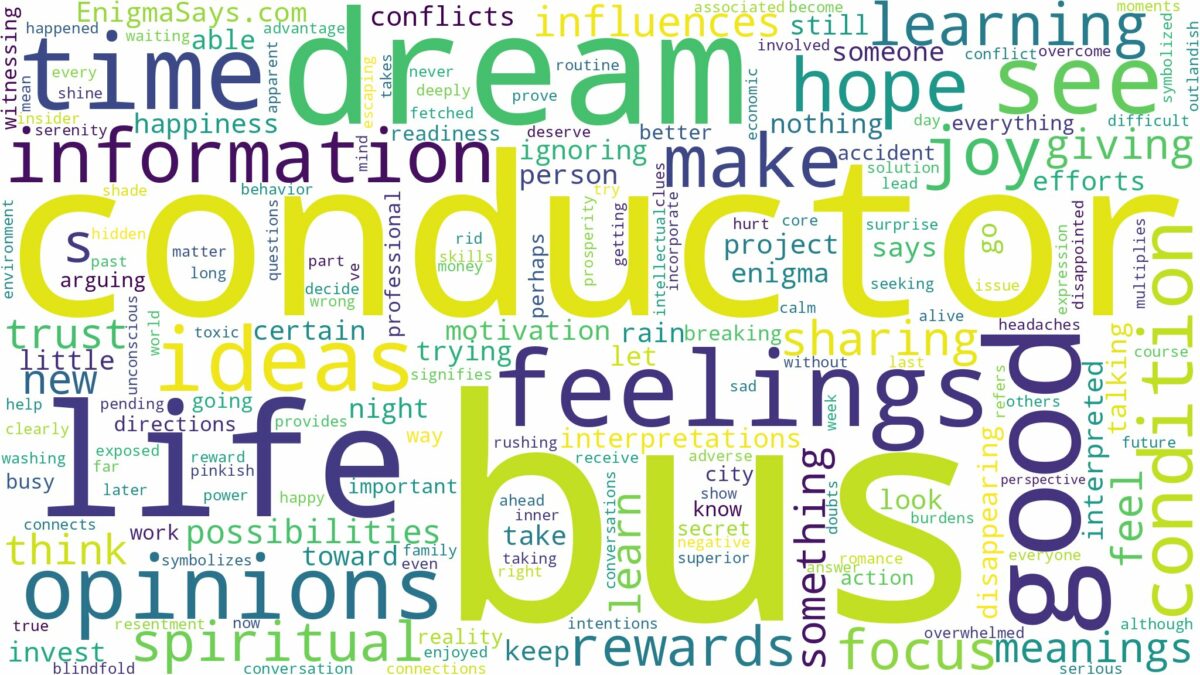 dream about a bus conductor and related dreams with their meanings in a word cloud