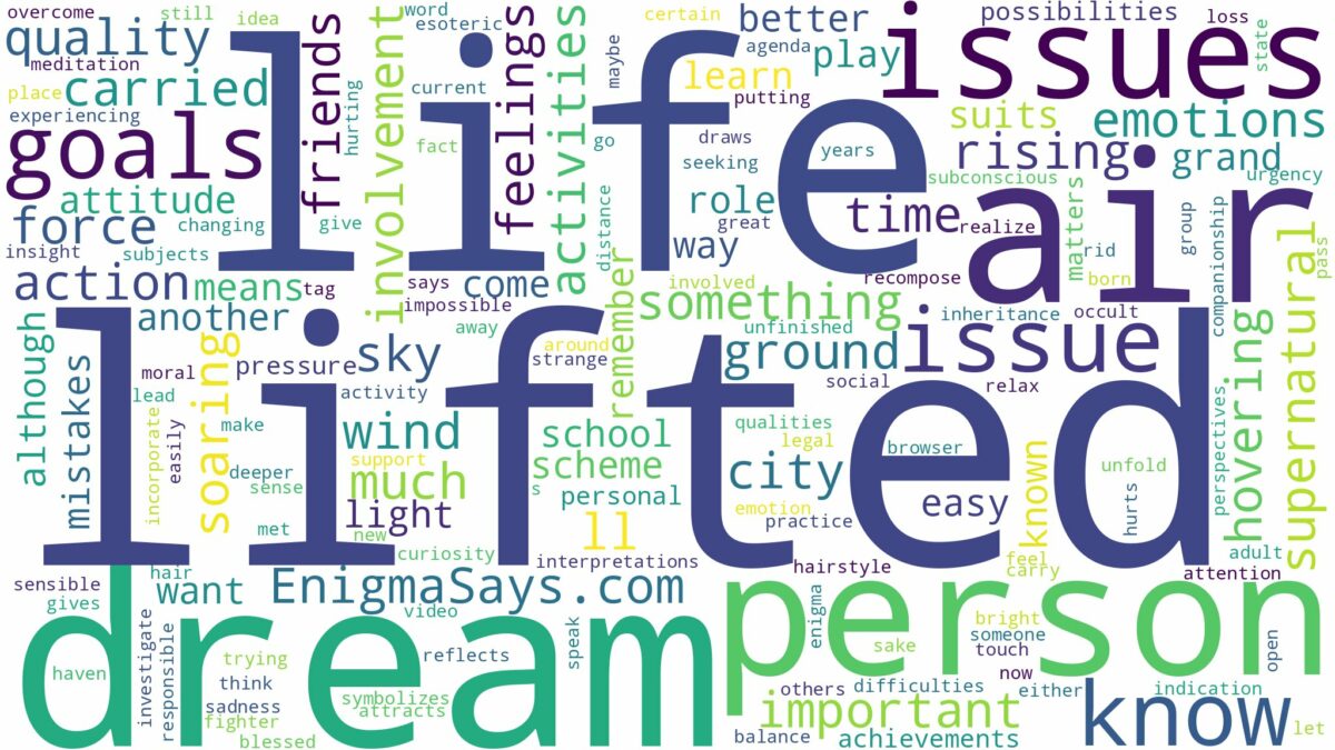 dreaming of being lifted up in the air and related dreams with their meanings in a word cloud