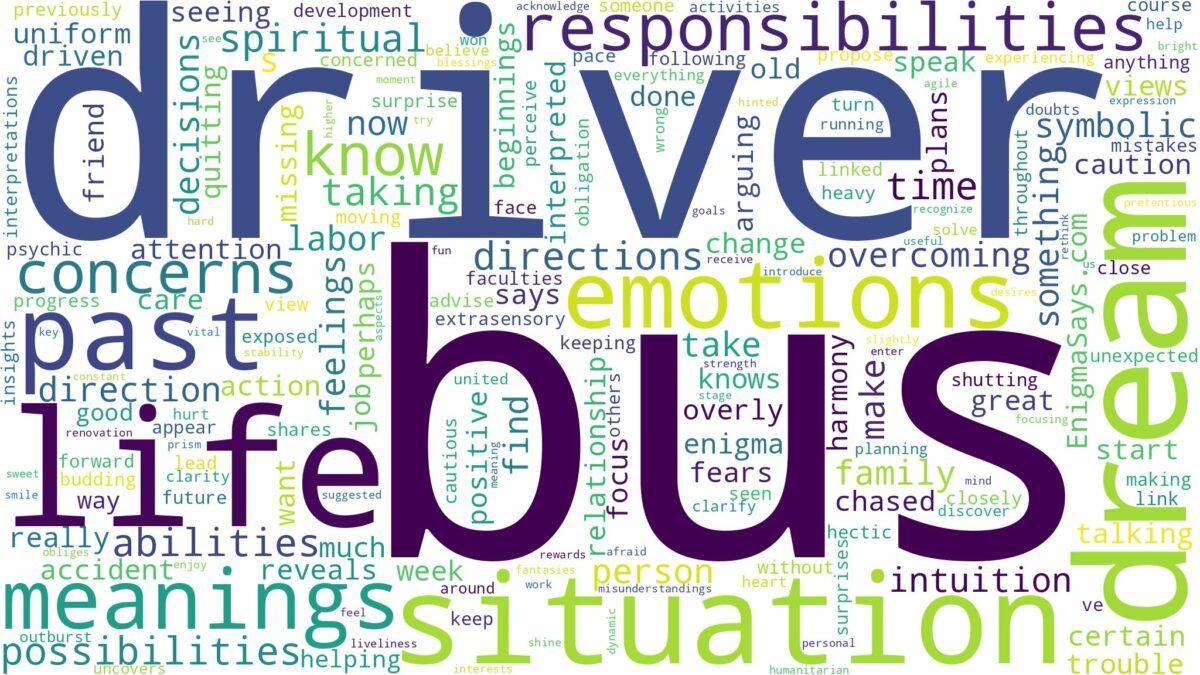 dream about a bus driver and related dreams with their meanings in a word cloud