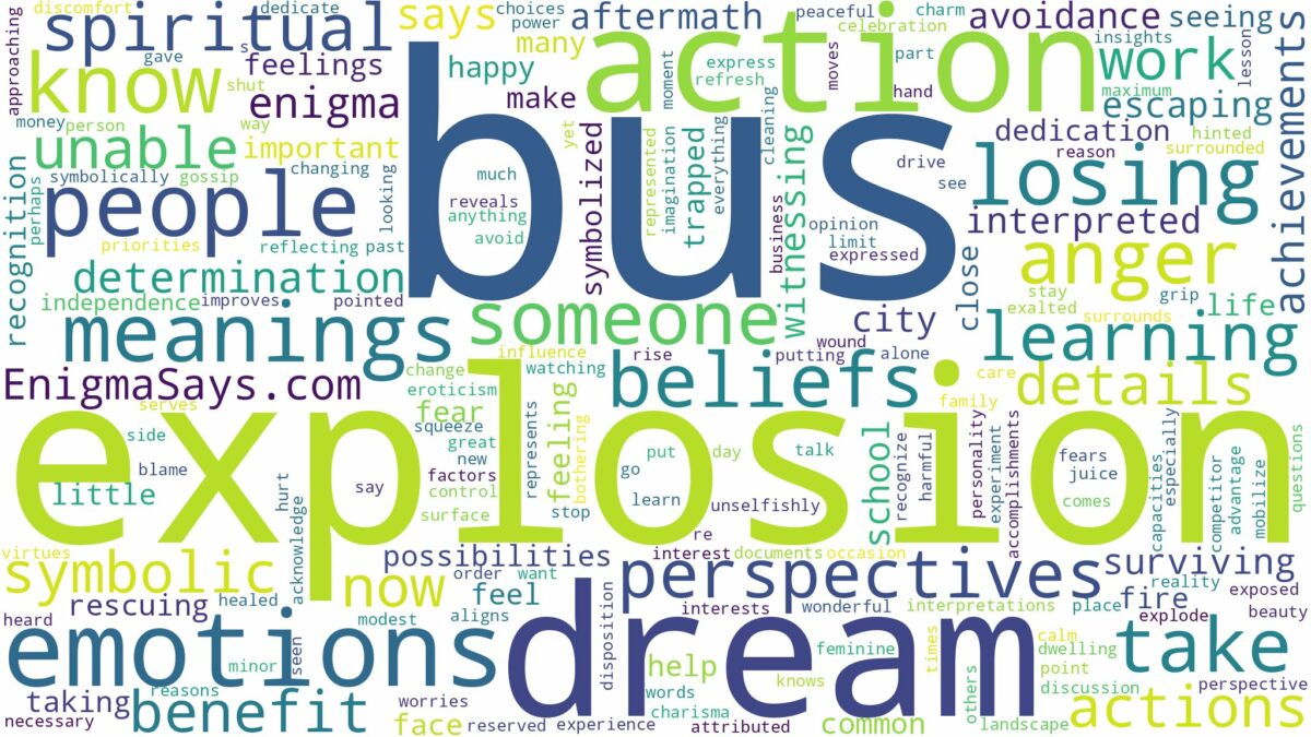 dream about a bus explosion and related dreams with their meanings in a word cloud