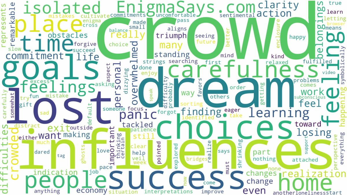 dreaming of being lost in a crowd and related dreams with their meanings in a word cloud