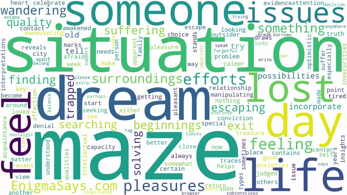 dreaming of being lost in a maze and related dreams with their meanings in a word cloud