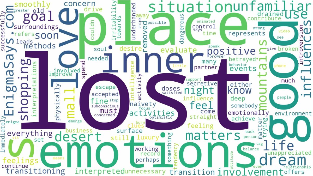 dreaming of being lost in a place and related dreams with their meanings in a word cloud