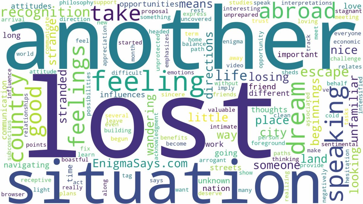 dreaming of being lost in another country and related dreams with their meanings in a word cloud