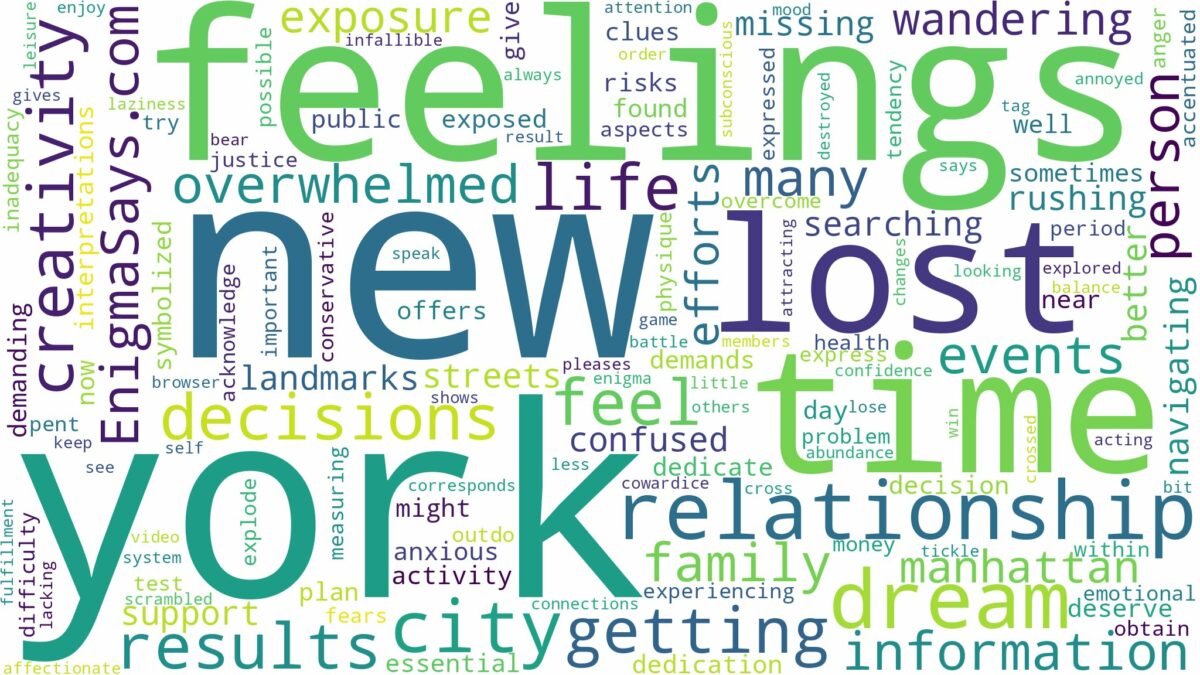 dreaming of being lost in new york and related dreams with their meanings in a word cloud