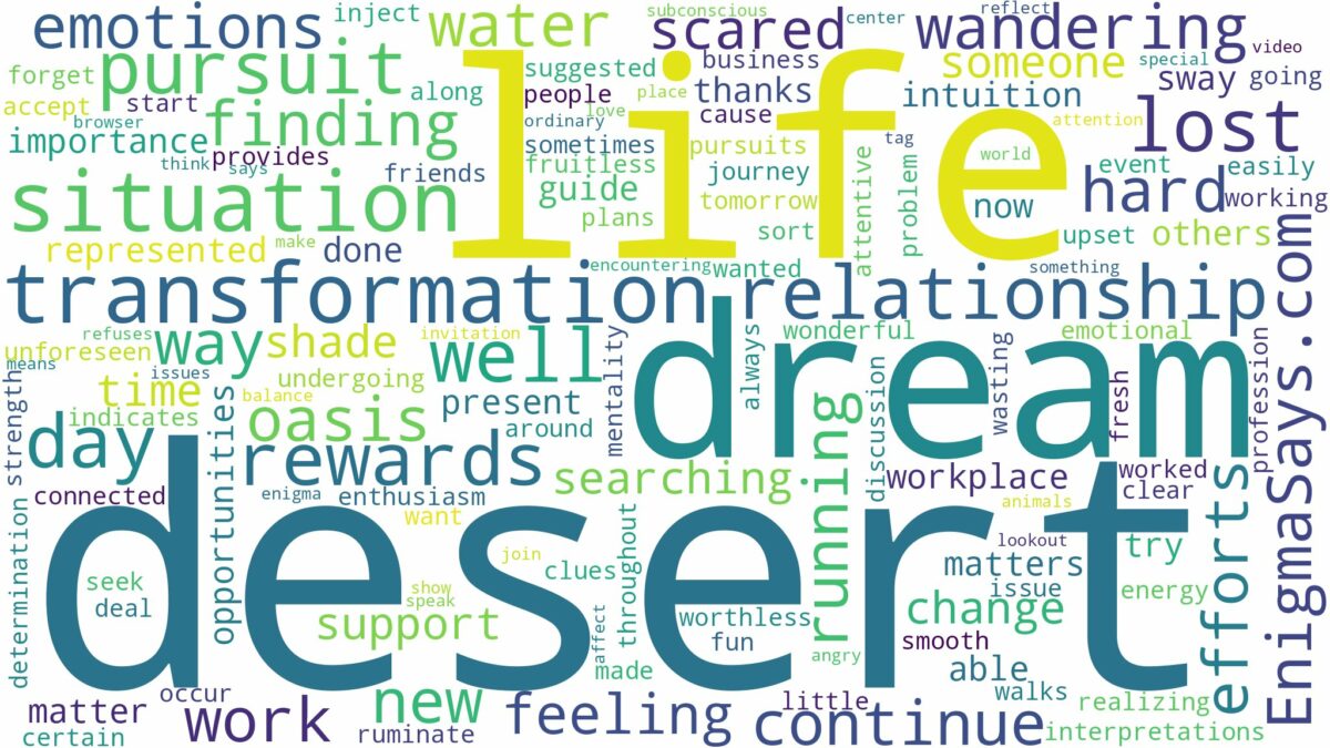 dreaming of being lost in the desert and related dreams with their meanings in a word cloud