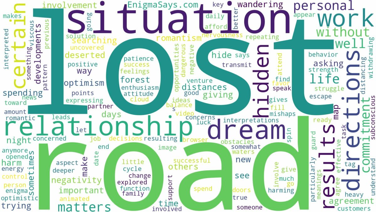 dreaming of being lost on the road and related dreams with their meanings in a word cloud