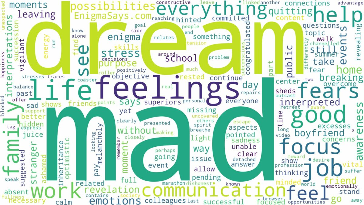 dream of being mad and related dreams with their meanings in a word cloud