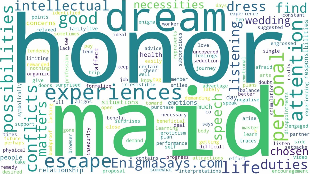 dreaming of being maid of honor and related dreams with their meanings in a word cloud