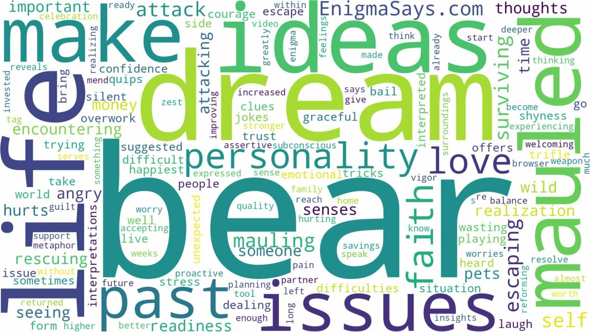 dreaming of being mauled by a bear and related dreams with their meanings in a word cloud