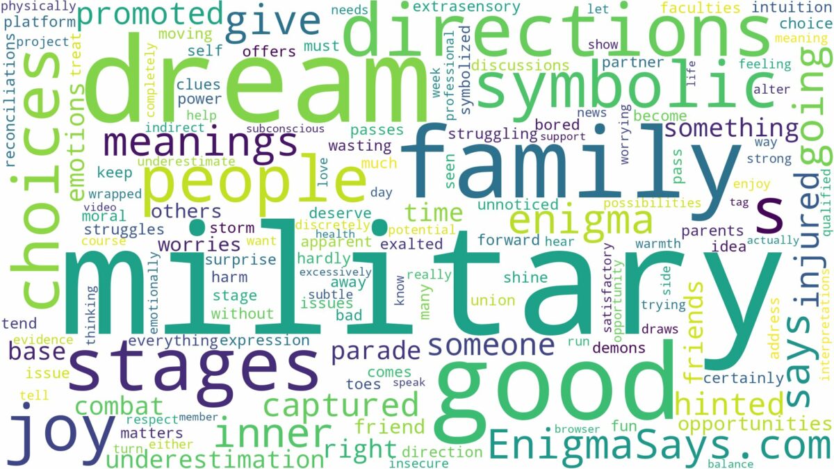 dream of being military and related dreams with their meanings in a word cloud