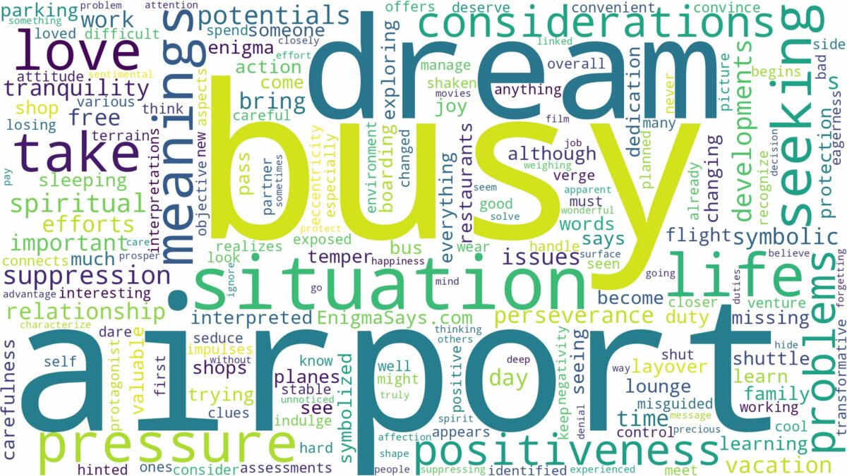 dream about a busy airport and related dreams with their meanings in a word cloud