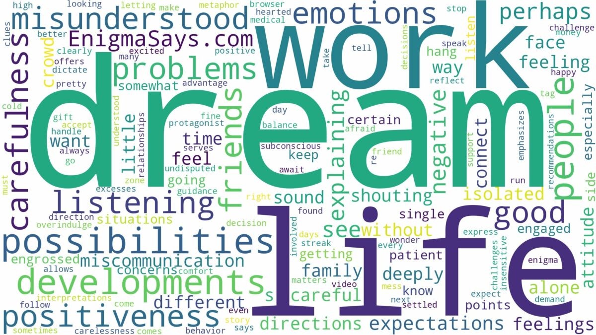 dream of being misunderstood and related dreams with their meanings in a word cloud