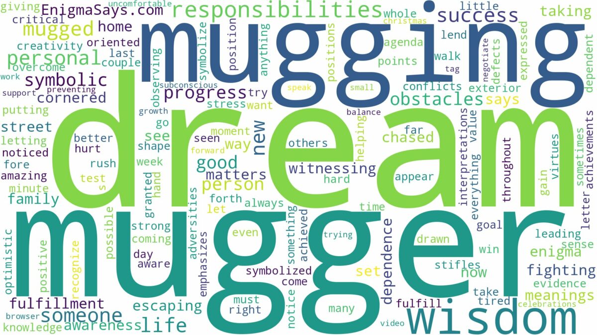 dream of being mugged and related dreams with their meanings in a word cloud