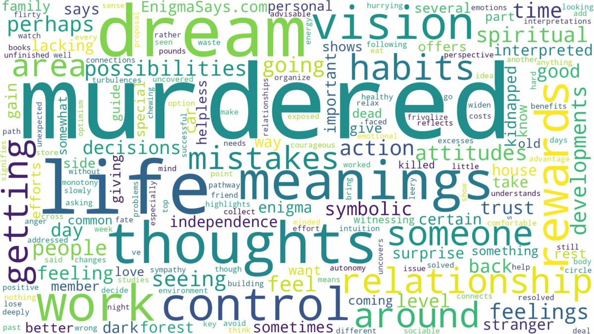 dream of being murdered and related dreams with their meanings in a word cloud