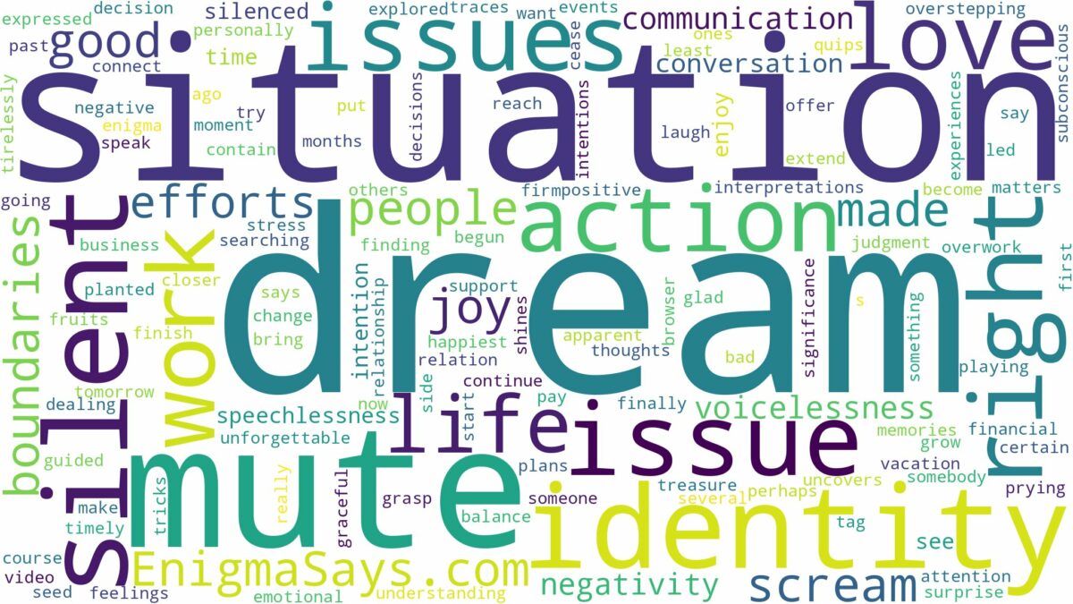 dream of being mute and related dreams with their meanings in a word cloud