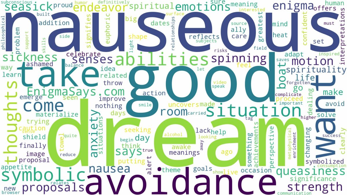 dream of being nauseous and related dreams with their meanings in a word cloud