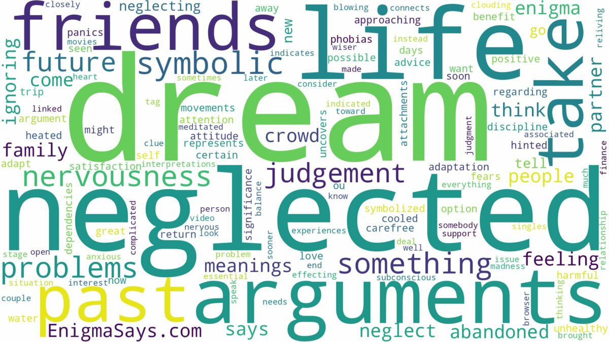 dream of being neglected and related dreams with their meanings in a word cloud