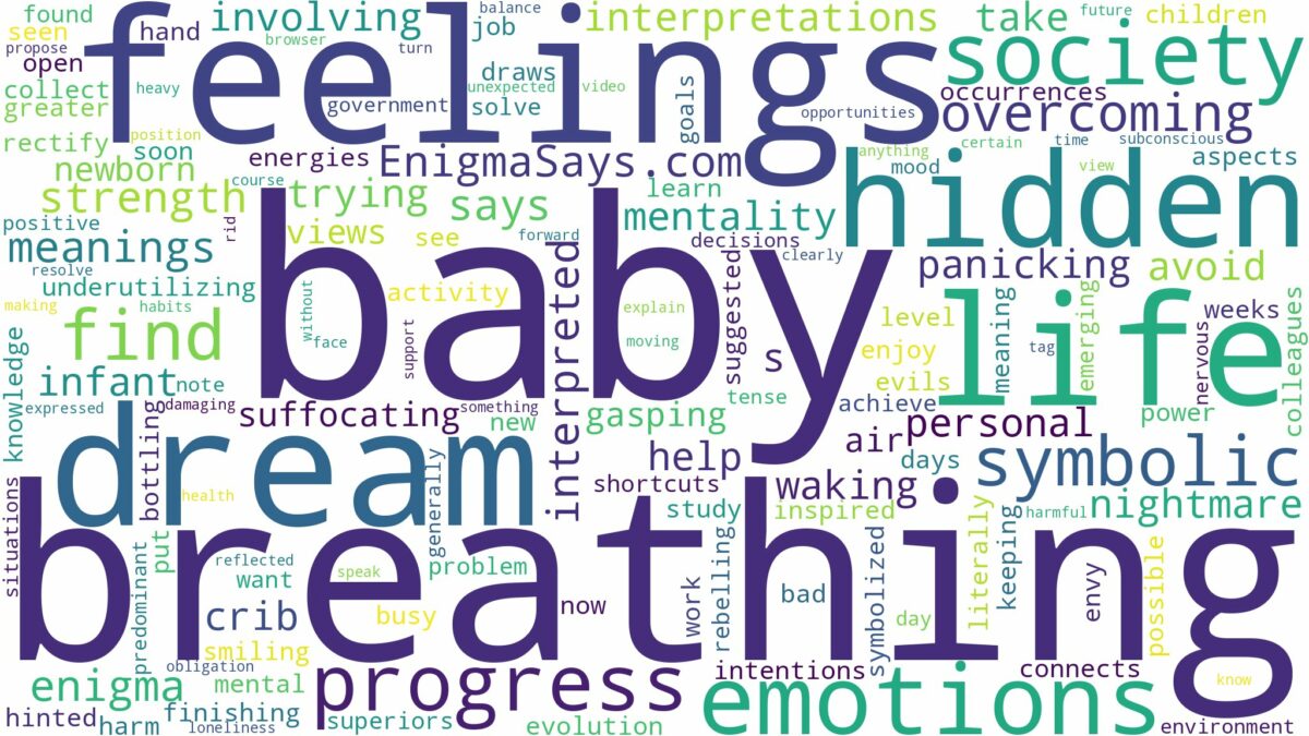 dreaming of a baby not breathing and related dreams with their meanings in a word cloud