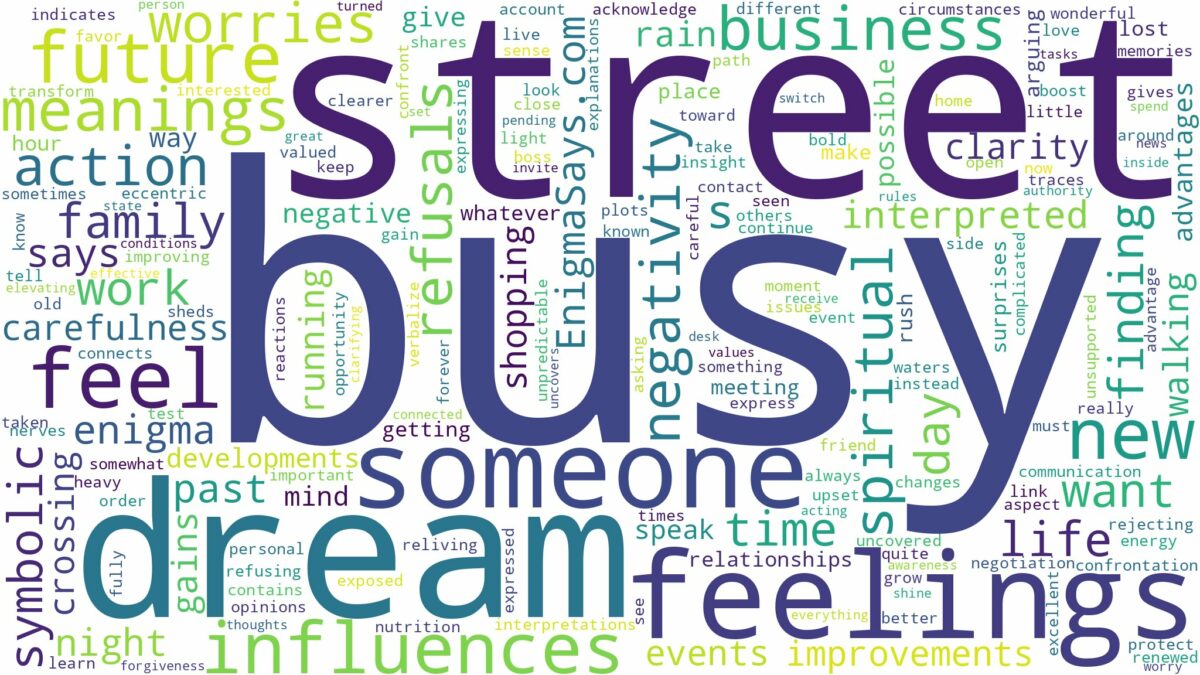 dream about a busy street and related dreams with their meanings in a word cloud