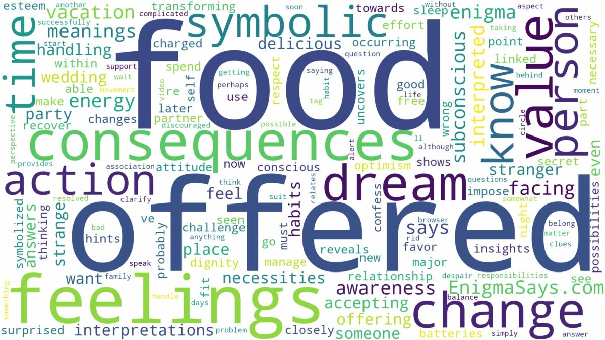 dreaming of being offered food and related dreams with their meanings in a word cloud