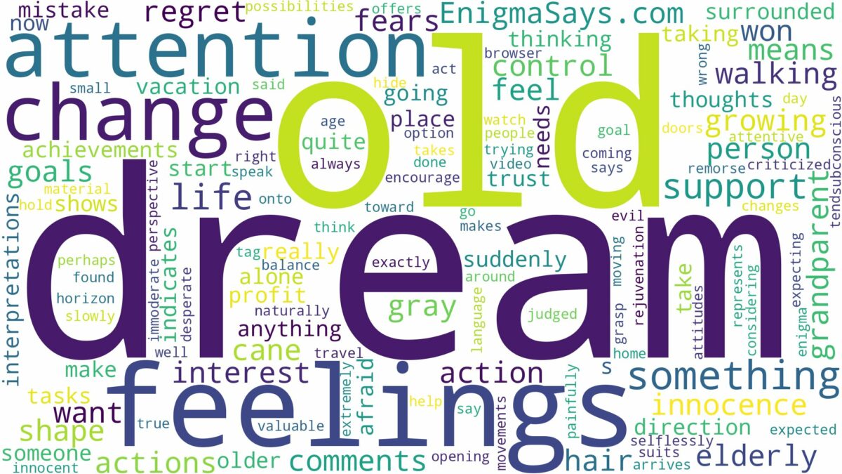 dream of being old and related dreams with their meanings in a word cloud