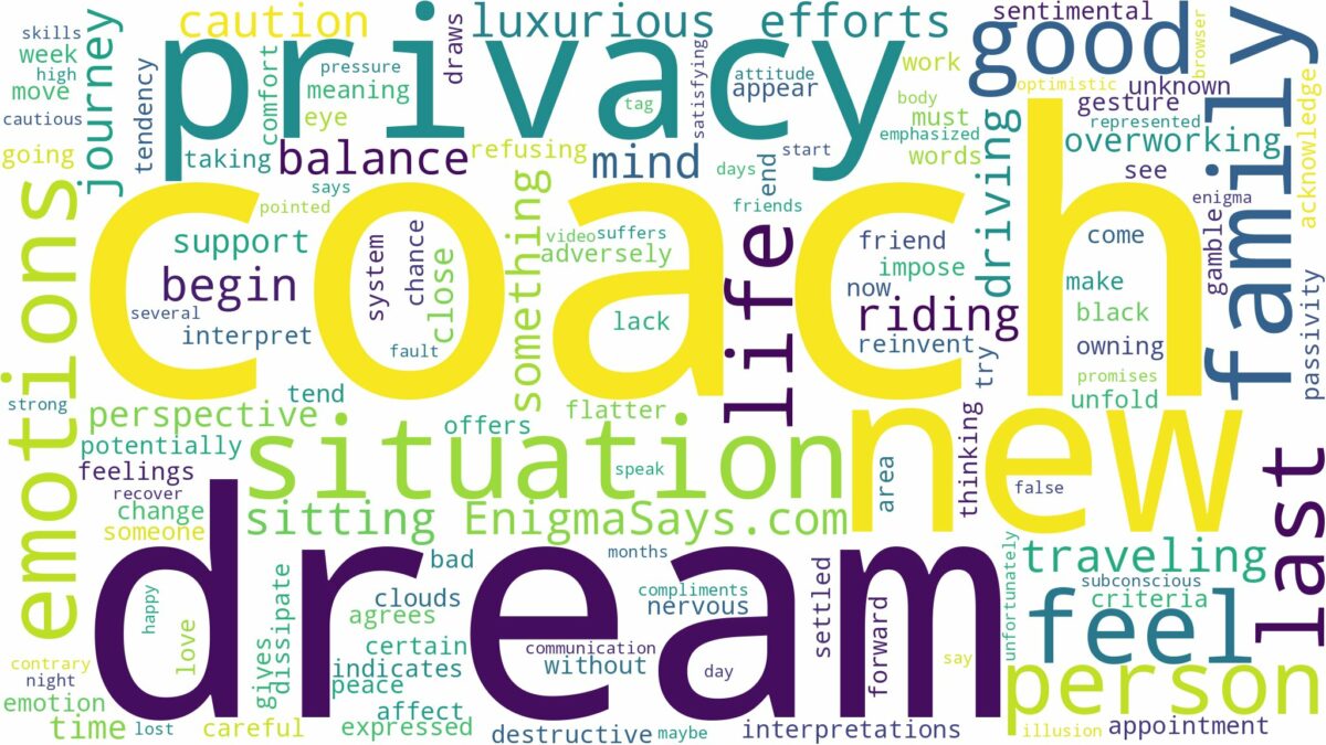 dream of being on a coach and related dreams with their meanings in a word cloud