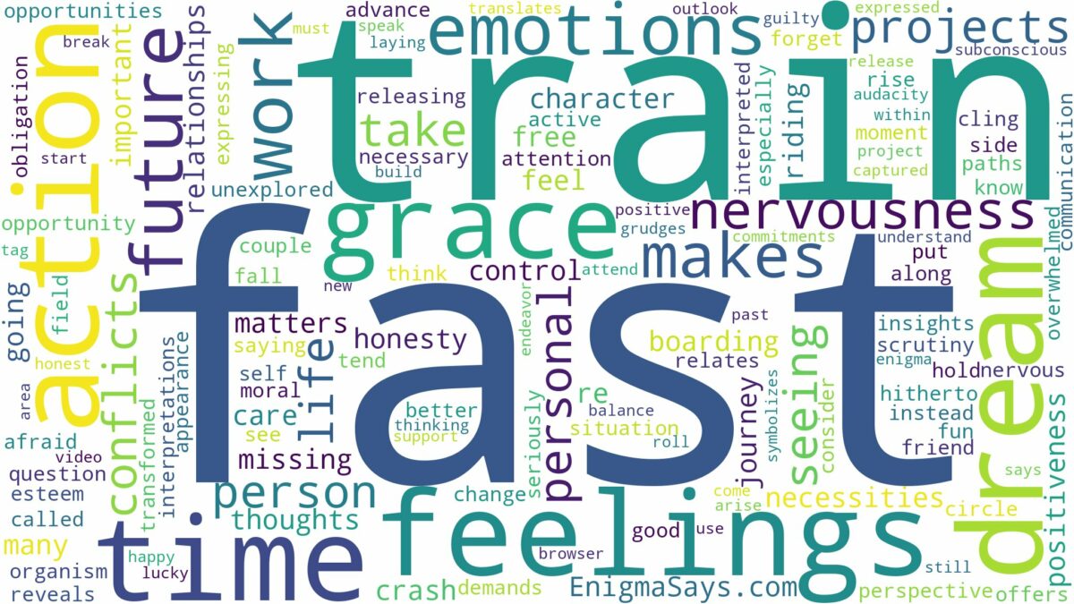 dreaming of being on a fast train and related dreams with their meanings in a word cloud