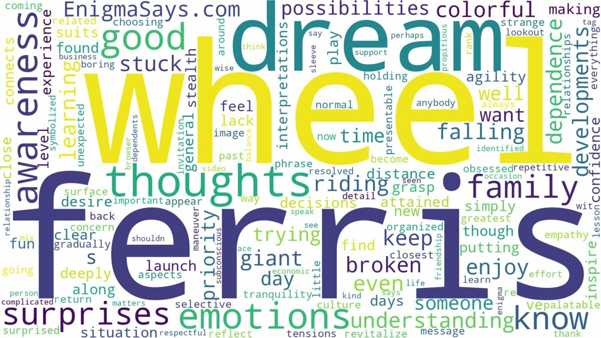 dreaming of being on a ferris wheel and related dreams with their meanings in a word cloud