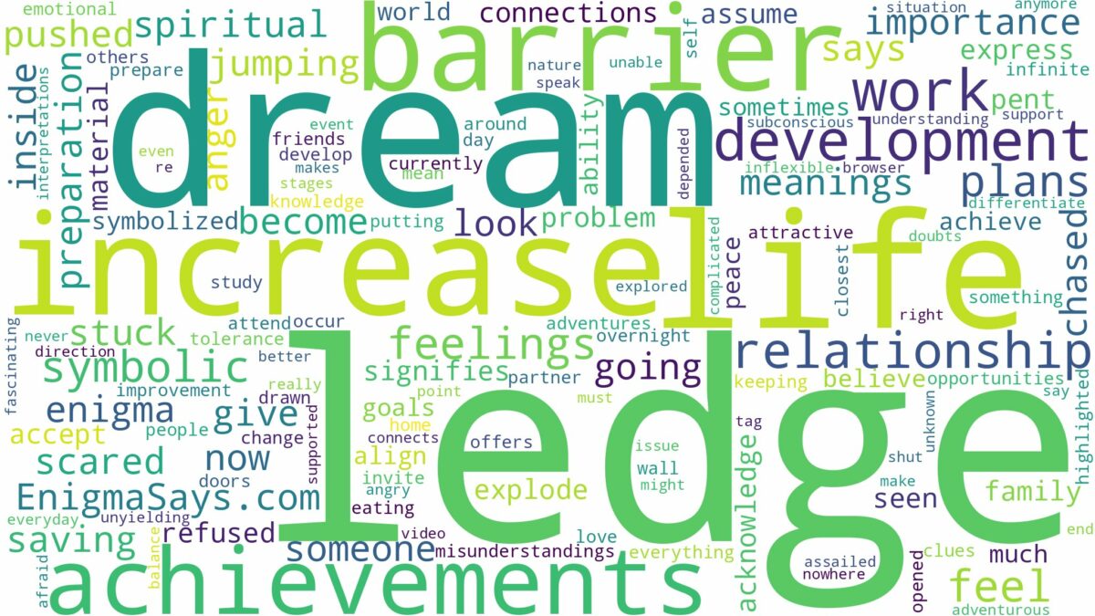 dream of being on a ledge and related dreams with their meanings in a word cloud