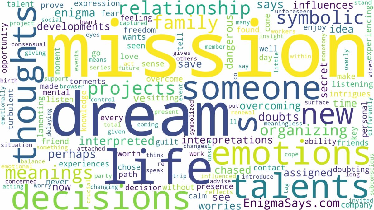 dream of being on a mission and related dreams with their meanings in a word cloud