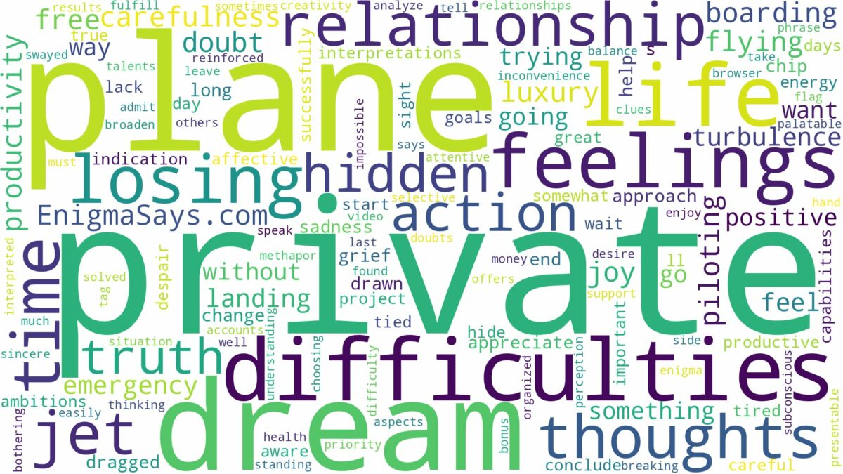 dreaming of being on a private plane and related dreams with their meanings in a word cloud