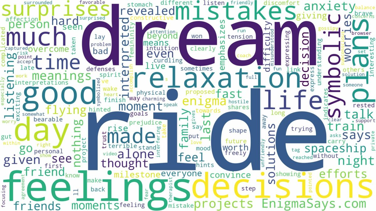 dream of being on a ride and related dreams with their meanings in a word cloud