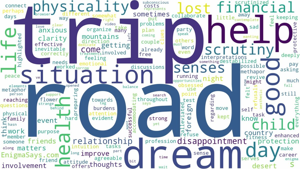 dreaming of being on a road trip and related dreams with their meanings in a word cloud