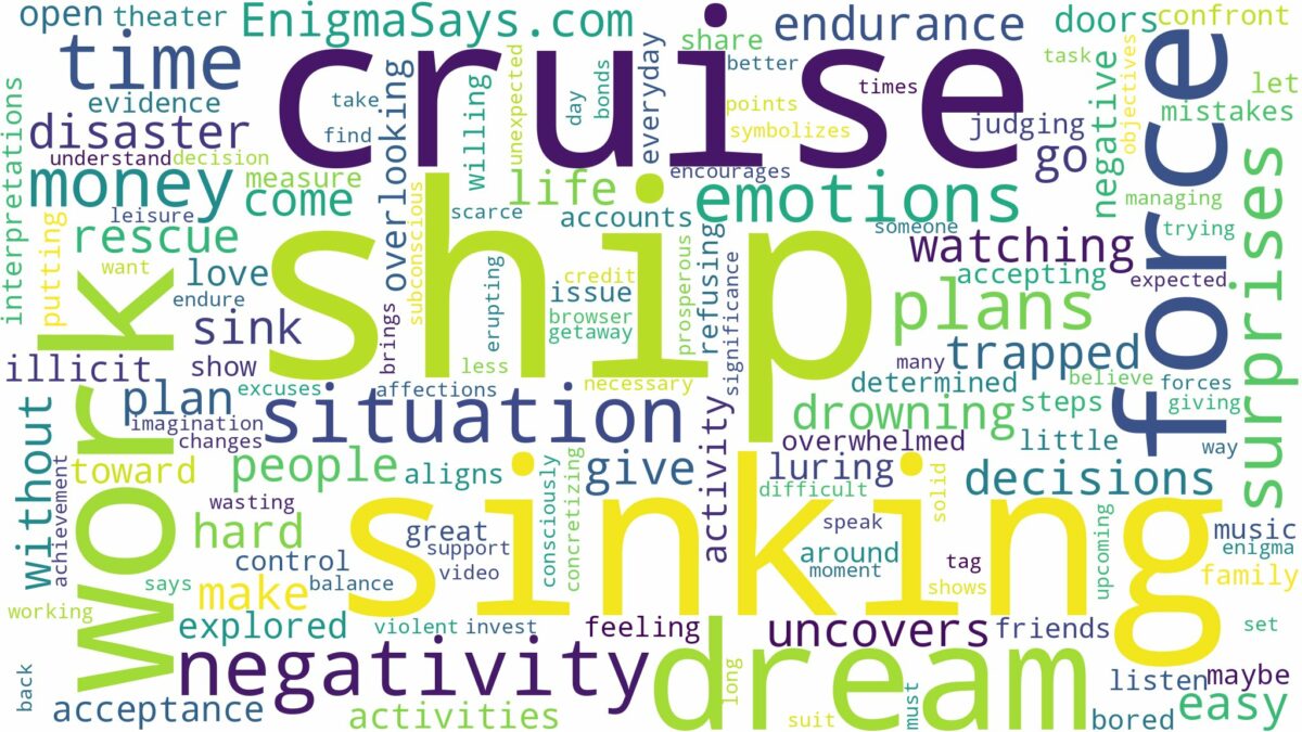 dreaming of being on a sinking cruise ship and related dreams with their meanings in a word cloud