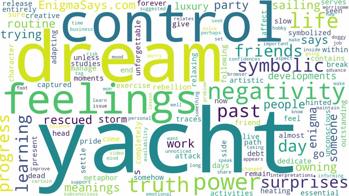 dream of being on a yacht and related dreams with their meanings in a word cloud