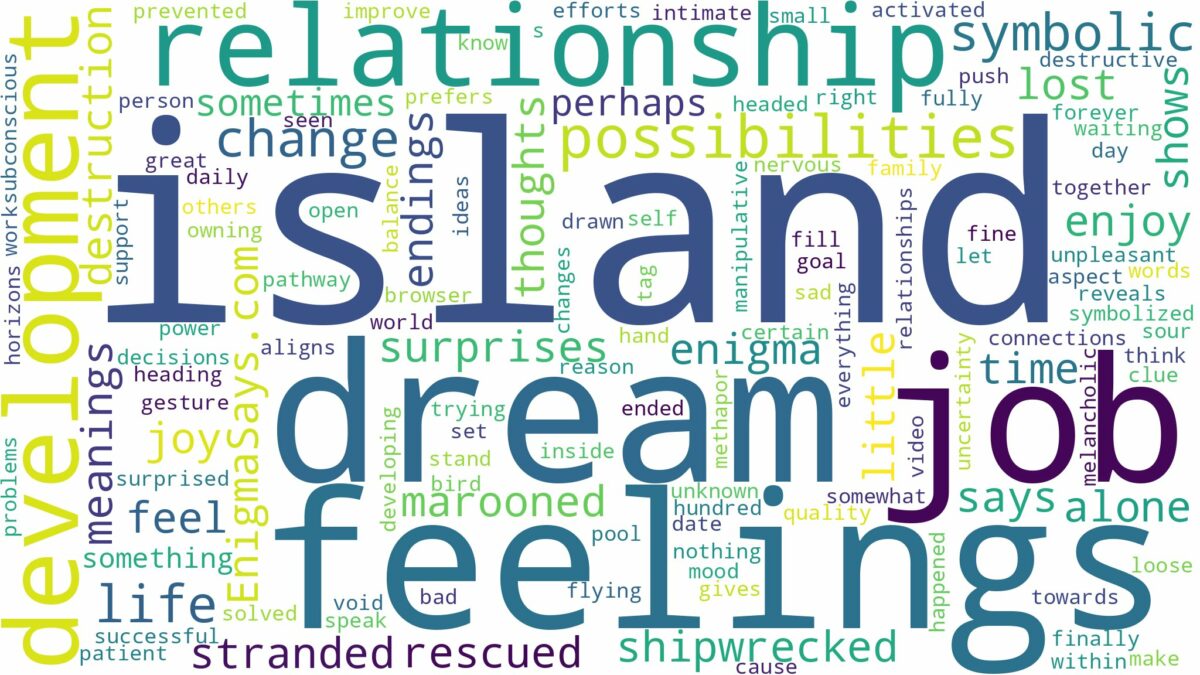 dream of being on an island and related dreams with their meanings in a word cloud