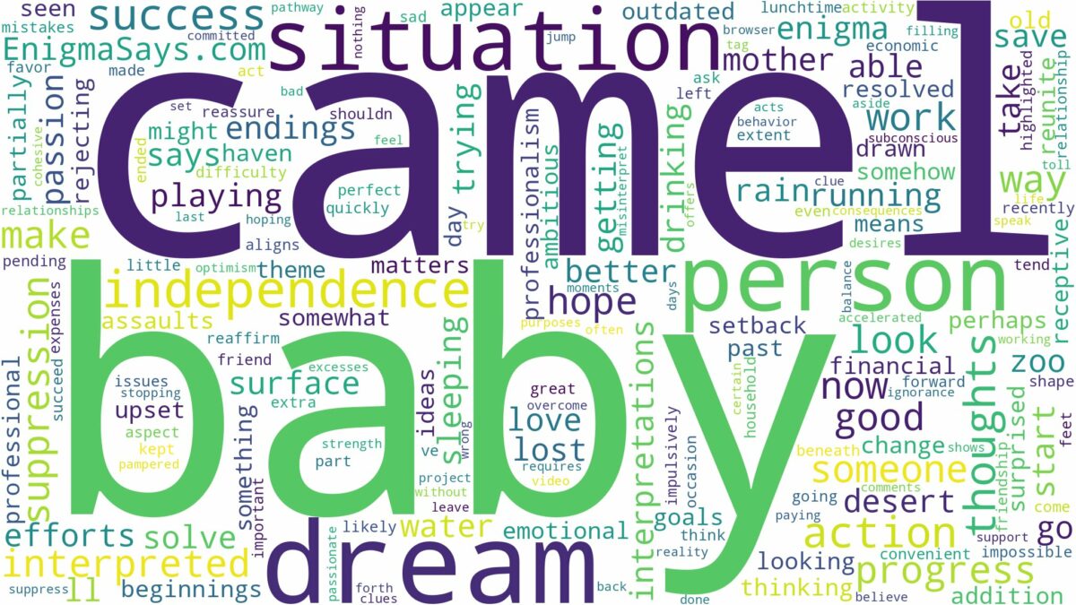 dream about a baby camel and related dreams with their meanings in a word cloud