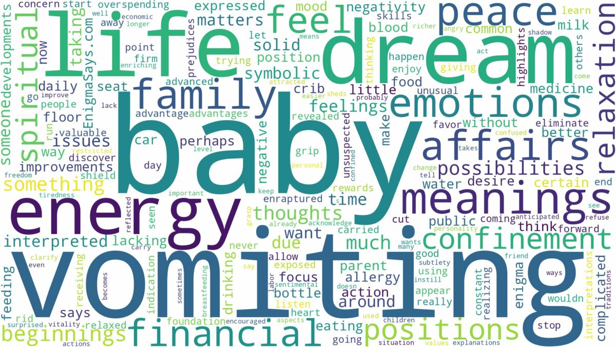 dreaming of a baby vomiting and related dreams with their meanings in a word cloud