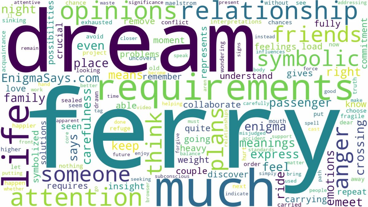 dream of being on ferry and related dreams with their meanings in a word cloud