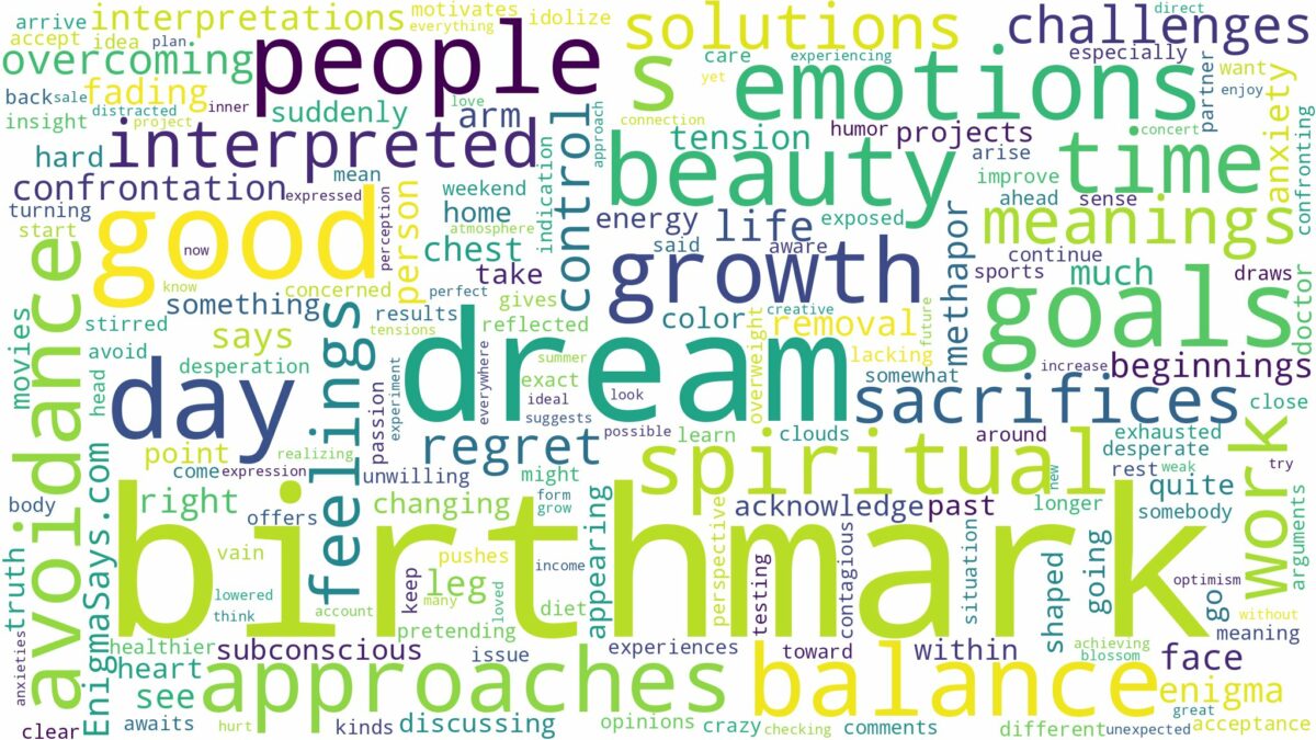 dream about a birthmark and related dreams with their meanings in a word cloud