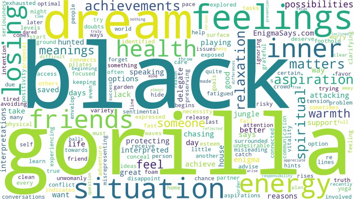 dream about a black gorilla and related dreams with their meanings in a word cloud