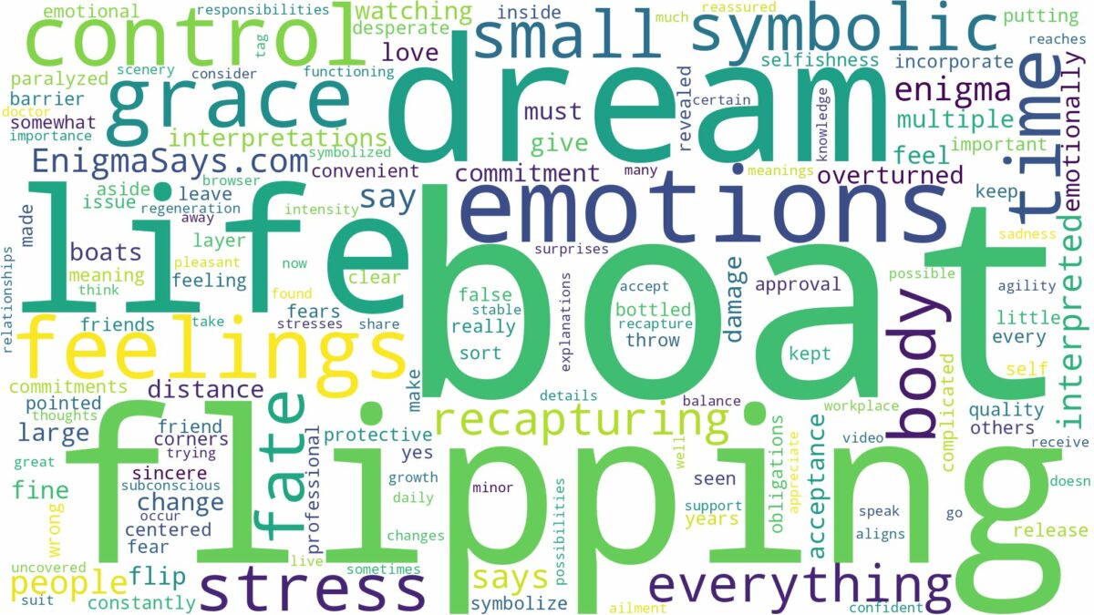 dreaming about a boat flipping over and related dreams with their meanings in a word cloud