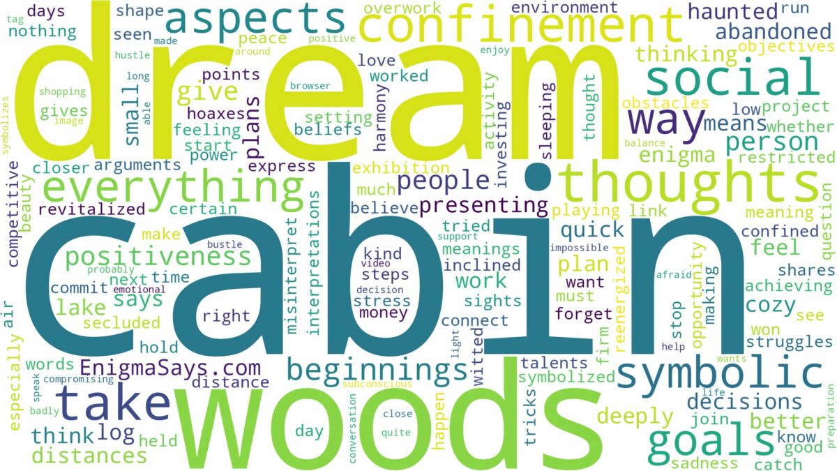 dream about a cabin in the woods and related dreams with their meanings in a word cloud