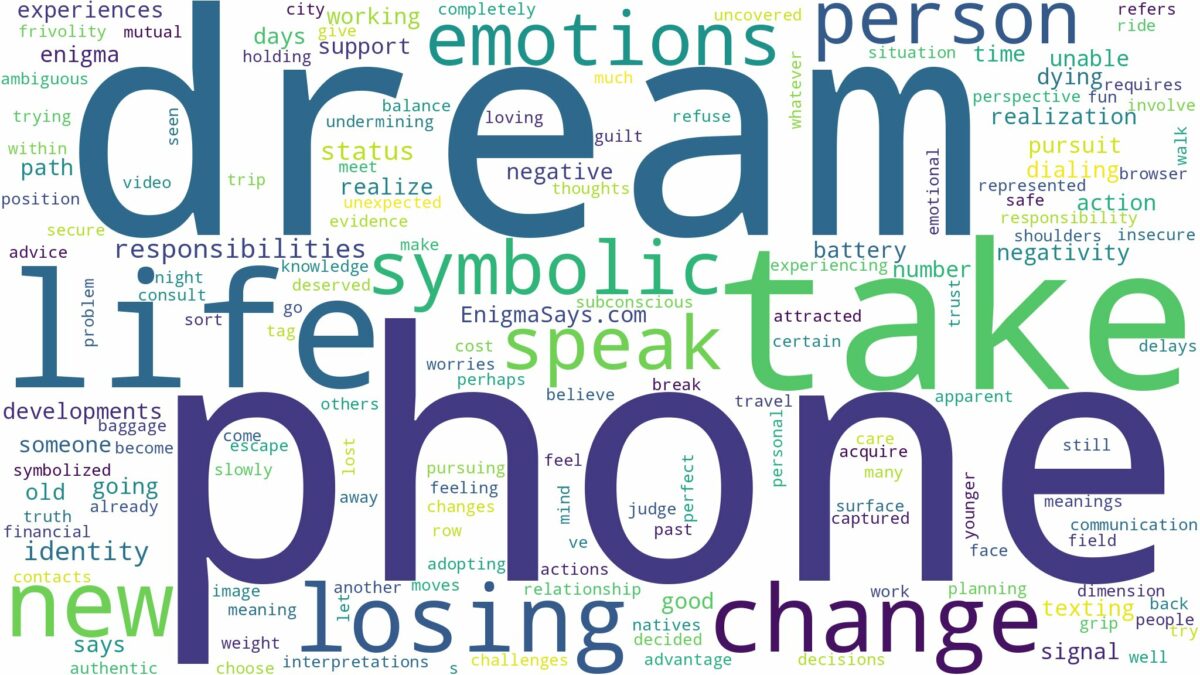 dream of being on phone and related dreams with their meanings in a word cloud