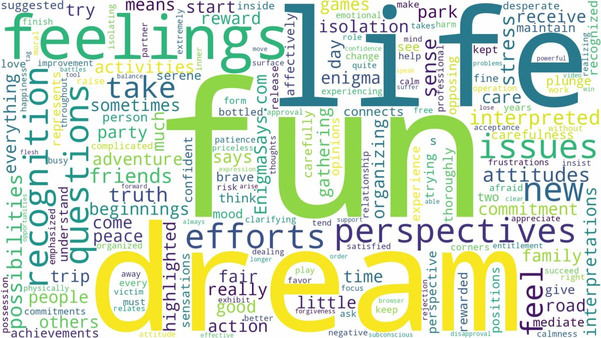 dream about a fun and related dreams with their meanings in a word cloud