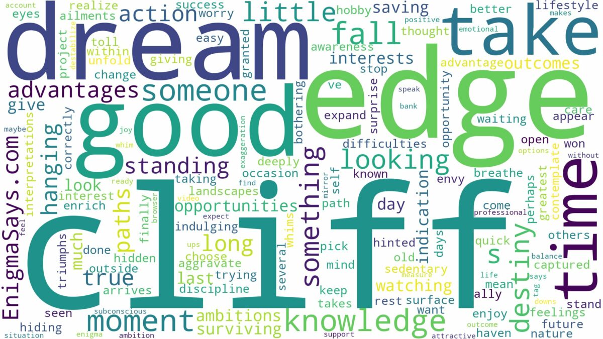 dreaming of being on the edge of a cliff and related dreams with their meanings in a word cloud