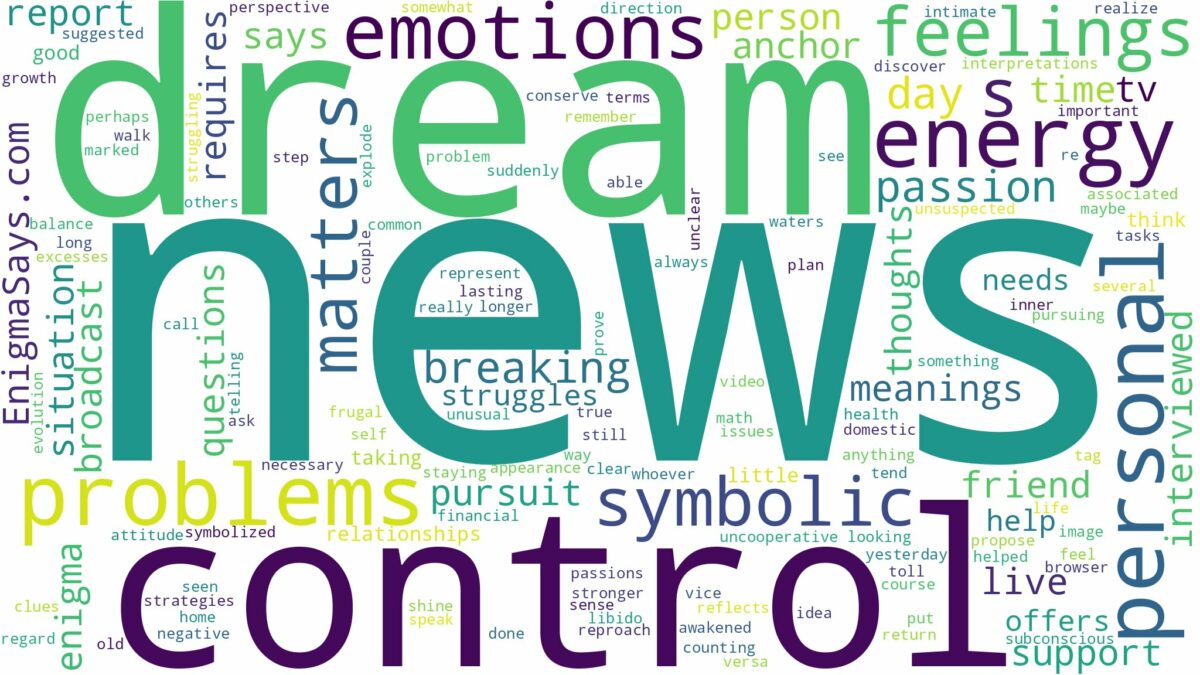 dream of being on the news and related dreams with their meanings in a word cloud